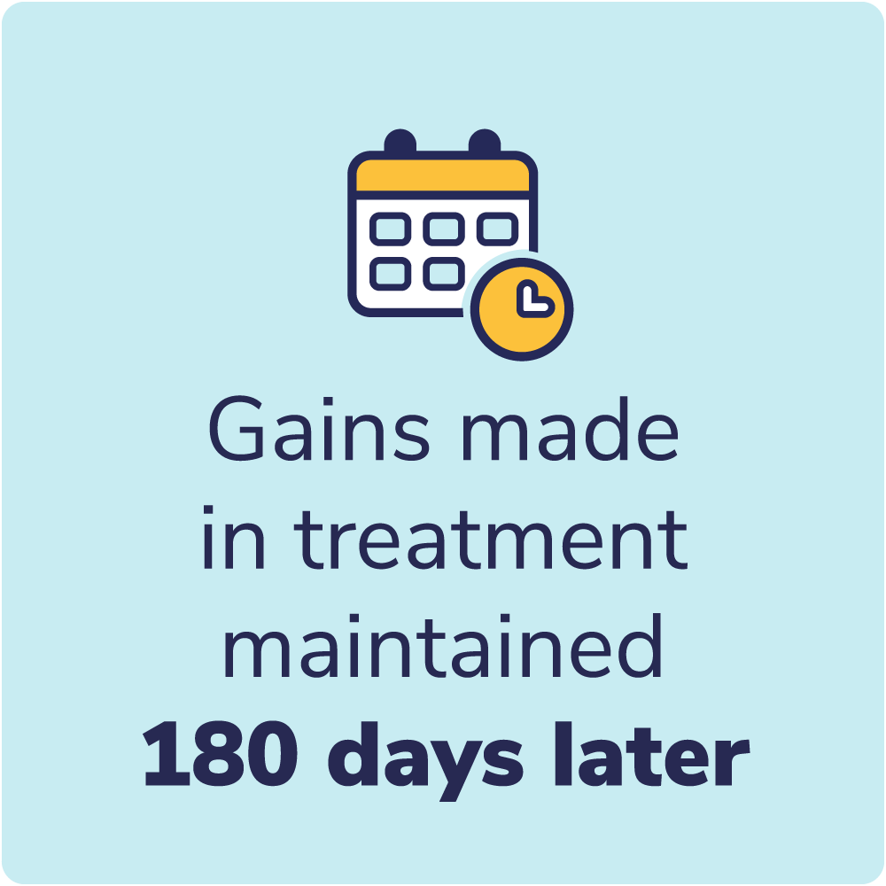 NH Website LandingPageGraphic Outcomes Stat4 500x500 20250321